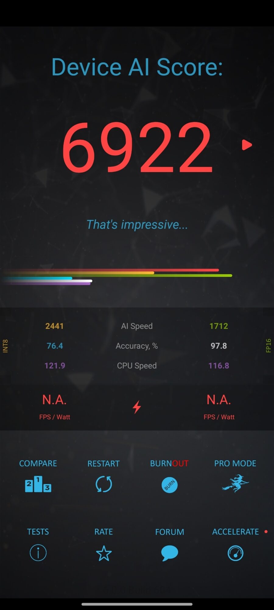 Screenshot 2024 10 13 10 35 18 227 Org Benchmark Demo