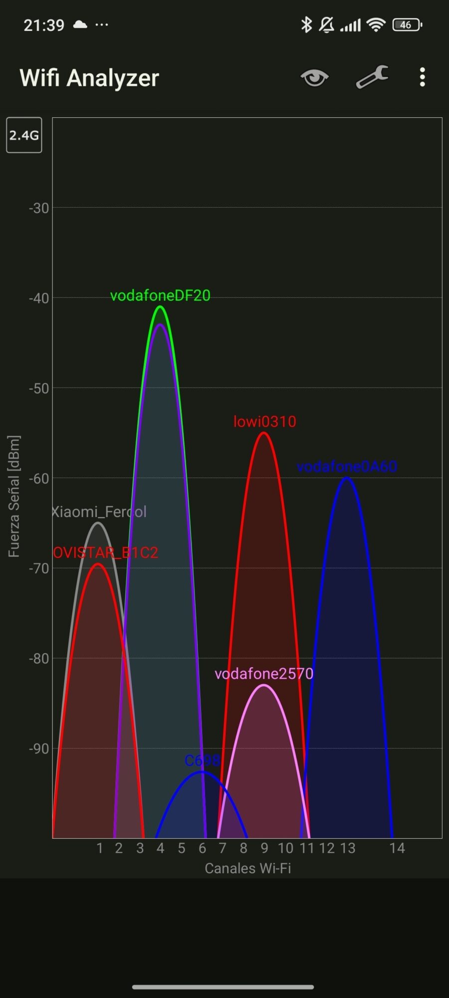 Screenshot 2024 10 15 21 39 37 831 Com Farproc Wifi Analyzer