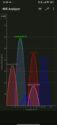 Screenshot 2024 10 15 21 39 37 831 Com Farproc Wifi Analyzer