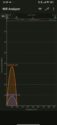 Screenshot 2024 10 15 21 39 41 238 Com Farproc Wifi Analyzer