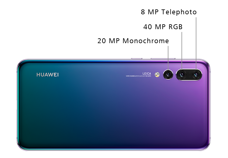 Huawei P20 Pro: Price, specs and best deals