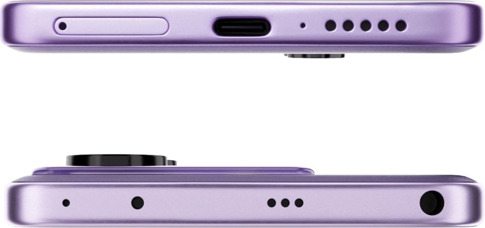 POCO M7 Pro 5G: Price (from 198.59$) and specifications POCO M7 Pro 5G: Price (from 198.59$) and specifications