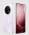 promotions pour Oppo A6 GT