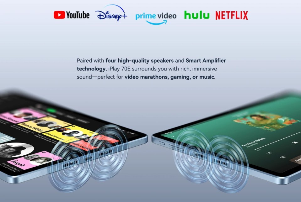 Alldocube iPlay 70E: Цена (от 10853.84₽) и характеристики [мая 2026]