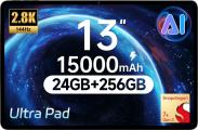 цены Alldocube Ultra Pad