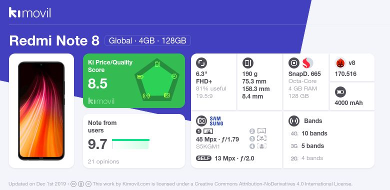 Редми сколько гб. Note 8t ANTUTU. Redmi Note 8t Размеры. Xiaomi Redmi Note 11 Pro 8/128 ГБ ANTUTU. Redmi Note 8t 4/128gb ANTUTU.