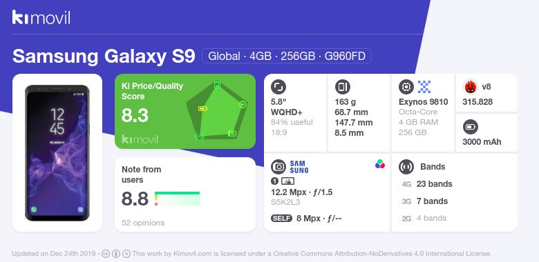 galaxy s9  ip rating