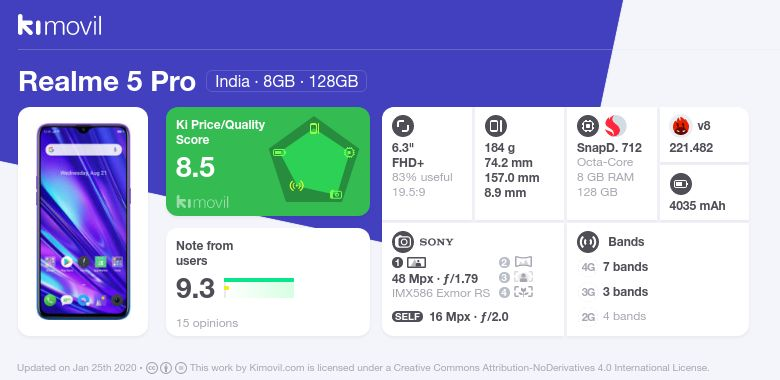 Samsung Galaxy A10 Vs Xiaomi Redmi 8a Versus