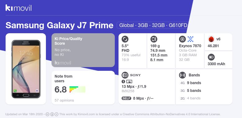 j7 prime specs