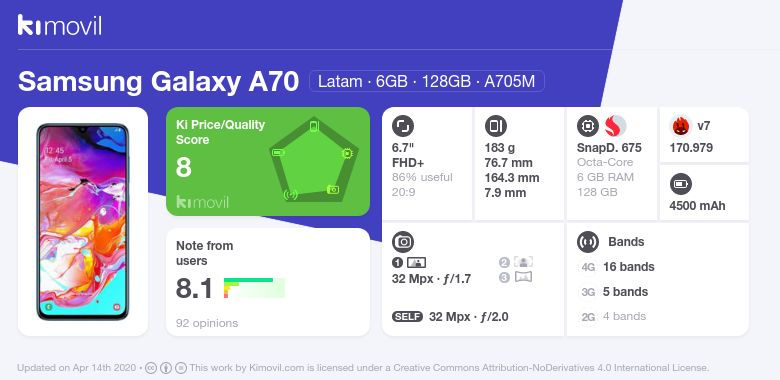 Oryginalna Adowarka Samsung Epta800 Super Fast