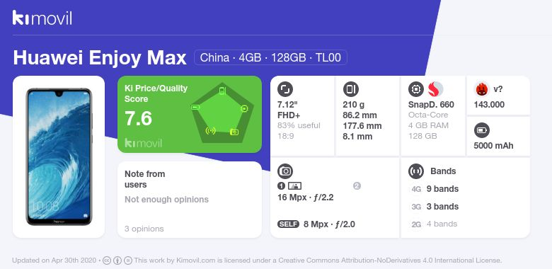 Huawei enjoy Max. Honor 4 Max характеристики. Kimovil сравнение.