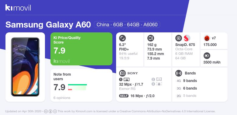 a605g samsung price