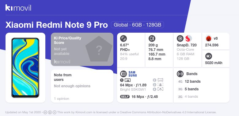 Xiaomi redmi контакты карты. Redmi Note 12 Pro Global. Redmi Note 10s Pro характеристики. Сяоми редми Note 9. Redmi Note 10s экран Герц.