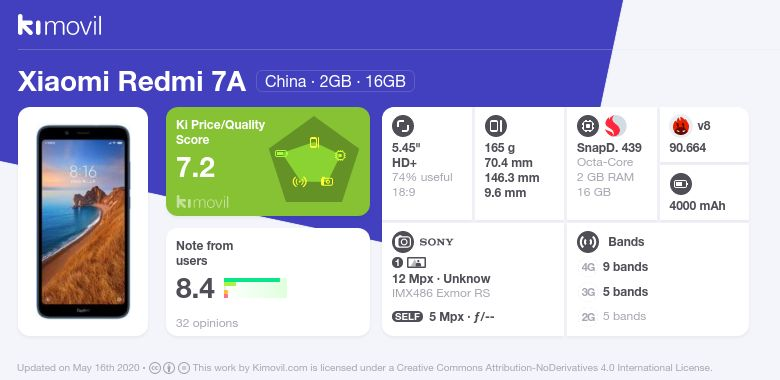 Redmi 7a сенсор. Kimovil. Redmi 7a 3/32 gb black. Смартфон xiaomi redmi 7a 2/16gb. Redmi 7a заводские настройки.