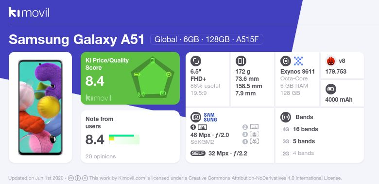 Cara Screenshot Oppo Samsung Galaxy A71