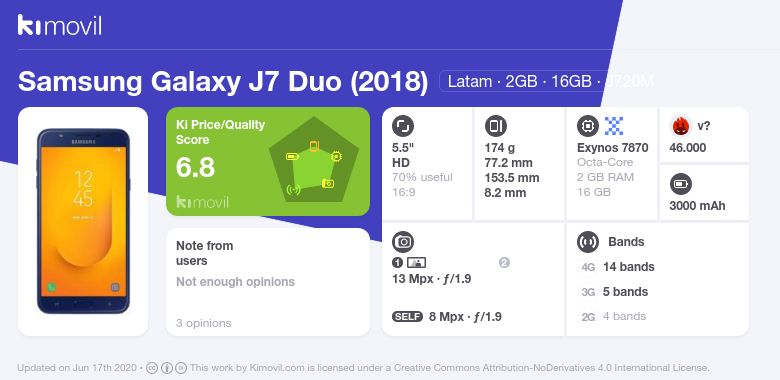 Samsung Galaxy M31 2020 Spesifikasi Kamera  Baterai