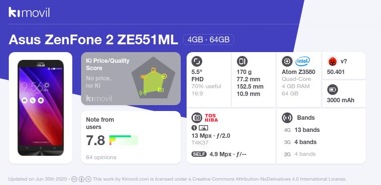 Asus ZenFone 2 ZE551ML CN/IN: Price, specs and best deals