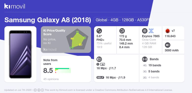 3 Cara Screenshot Oppo Smartphone Dengan Mudah Dan Cepat 3 Cara Screenshot Oppo Smartphone Dengan Mudah Dan Cepat