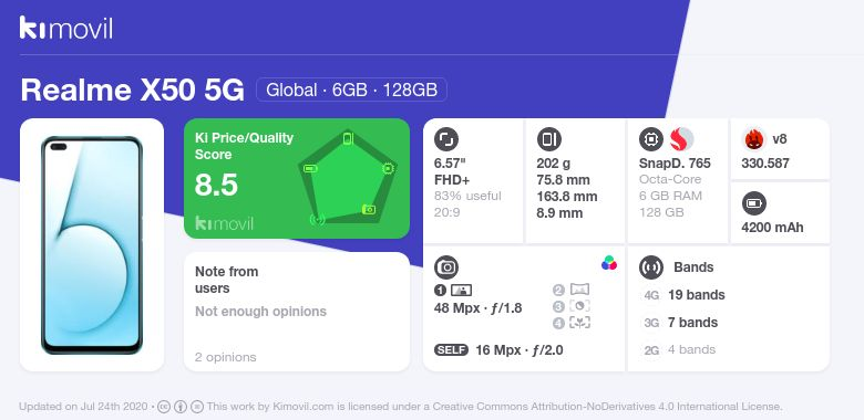 0 realme c30. Realme 8i настройки. Оболочка realme ui. Как раздать интернет с realme. Realme 8 как включить always on display.