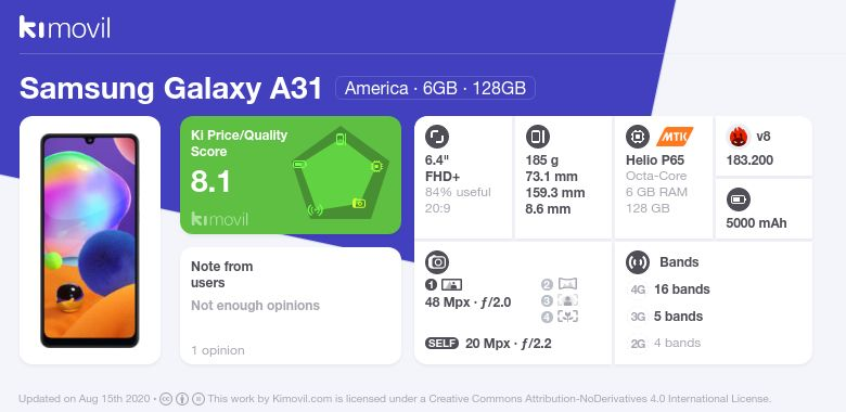 Compare Samsung Galaxy A31 Vs Vivo S1 Gizbot