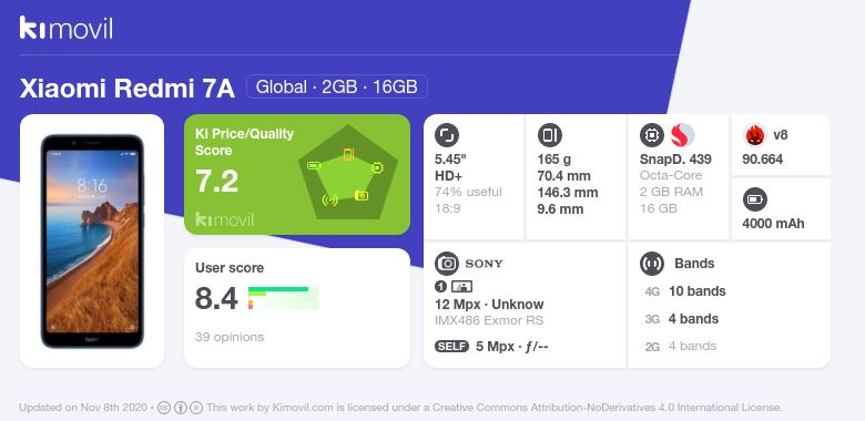 Samsung S10 Lite Vs Redmi 7a Quora