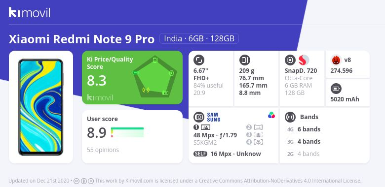 Xiaomi Redmi Note 9 Pro Precio, características y donde