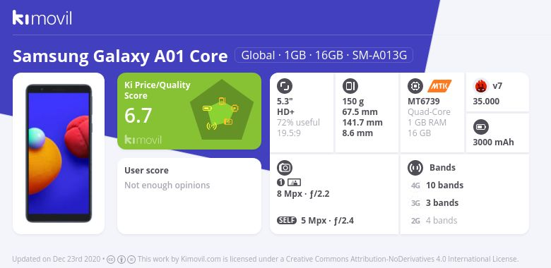 samsung a01 core antutu