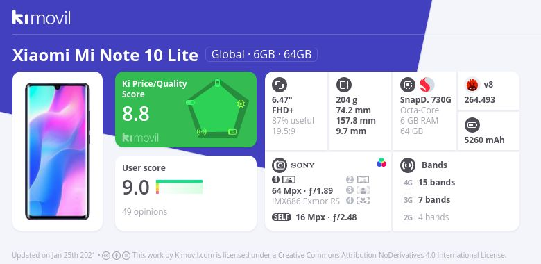 mi note 10 lite cena