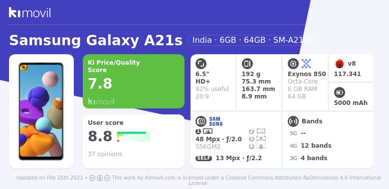 samsung a21s price on amazon