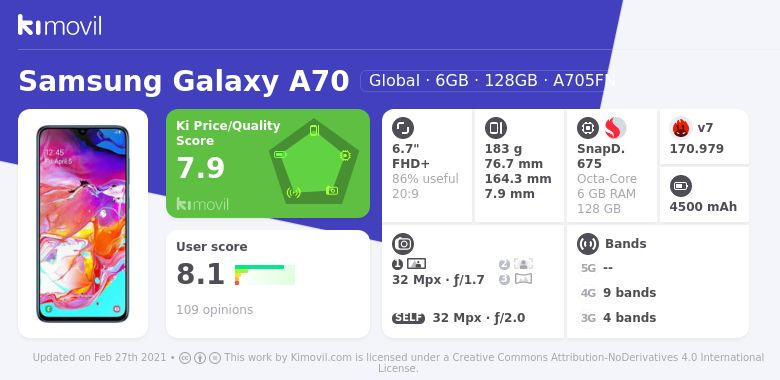 galaxy a70 kimovil