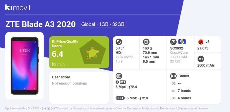 Как прошить zte blade a3 2020 через компьютер