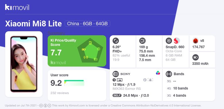 Xiaomi Mi8 Lite Preço, ficha técnica e onde comprar