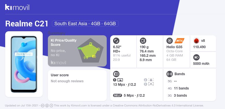 Realme C21 Meilleur prix, fiche technique et vente pas cher