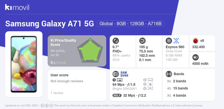 samsung galaxy a71 price list