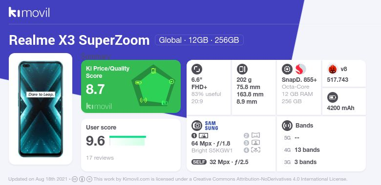 Realme X3 Superzoom Preço, ficha técnica e onde comprar