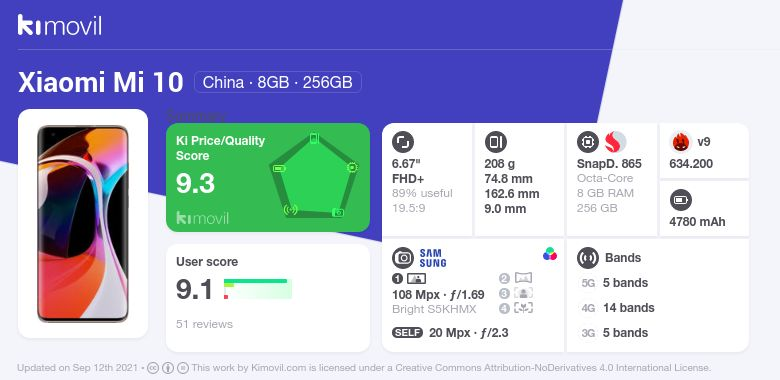 Xiaomi Mi 10 Preis, Technische Daten und Kaufen