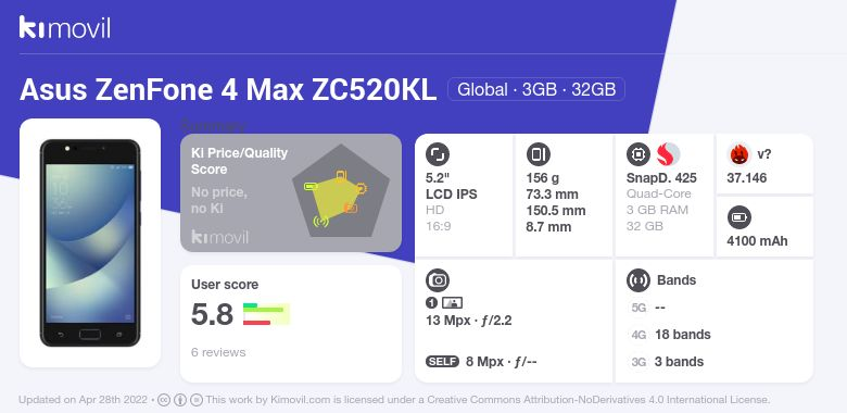 Asus ZenFone 4 Max ZC520KL: Price, specs and best deals