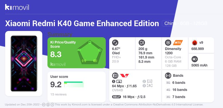 Kimovil. Xiaomi k40 game enhanced edition