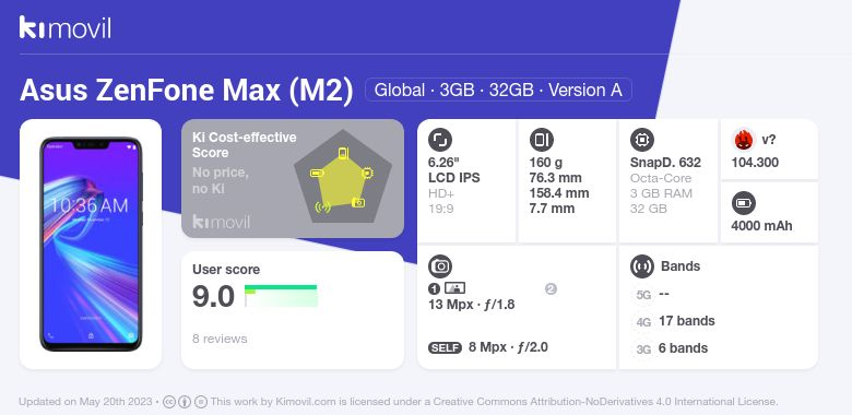 Asus ZenFone Max (M2): Price, specs and best deals