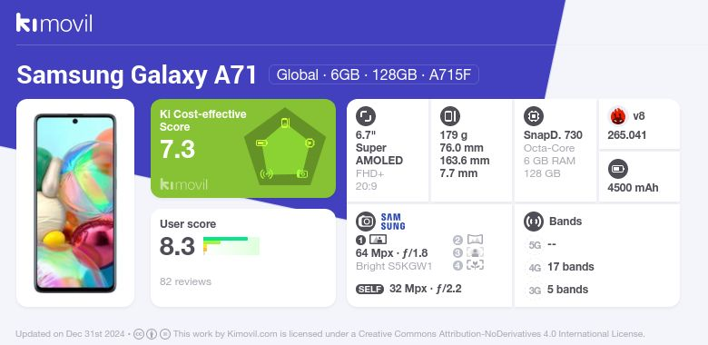 Samsung Galaxy A71 Price From 179 40 And January 2025 Thumb 1024641 Screenshot Big 